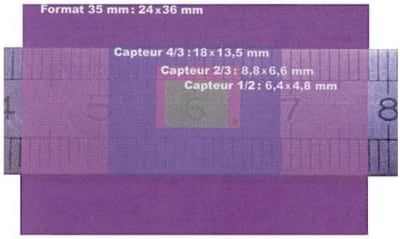 Pdf ig7hsg - Eugenol