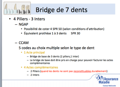 Bridge avril2014 jcgdxv - Eugenol