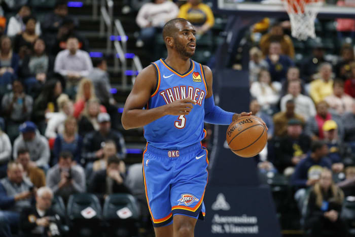 The 30 Highest Paid Athletes Of 2019 Yardbarker