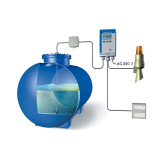 PRO_TEC_ANW_HT_FUELLSTAND_REGENWASSERBEHAELTER_TANKCONTROL.TIF
