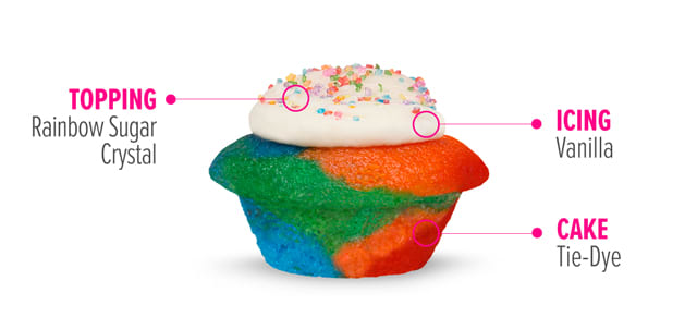 cupcake maxi tie dye