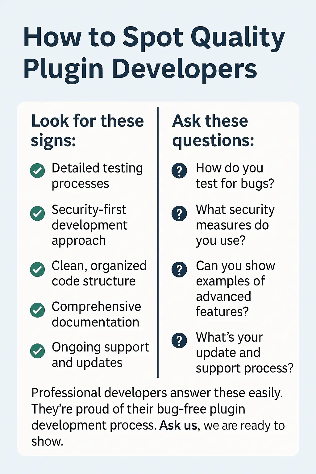 Checklist-style infographic titled 'How to Spot Quality Plugin Developers' divided into two columns: left column lists signs of good developers like clean code and support; right column shows questions to ask, such as security measures and testing strategies. Includes check and question mark icons for visual clarity.