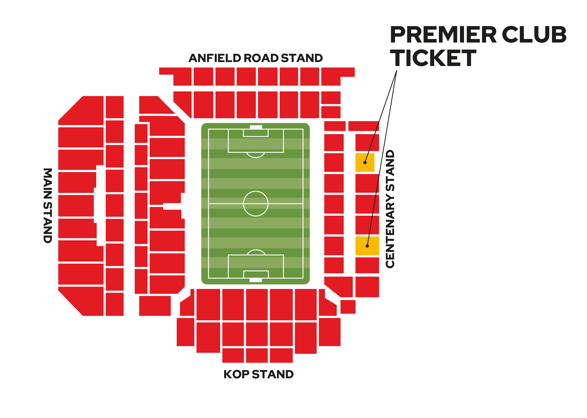 Seating plan for Anfield Stadium premier club seating in the Centenary Stand