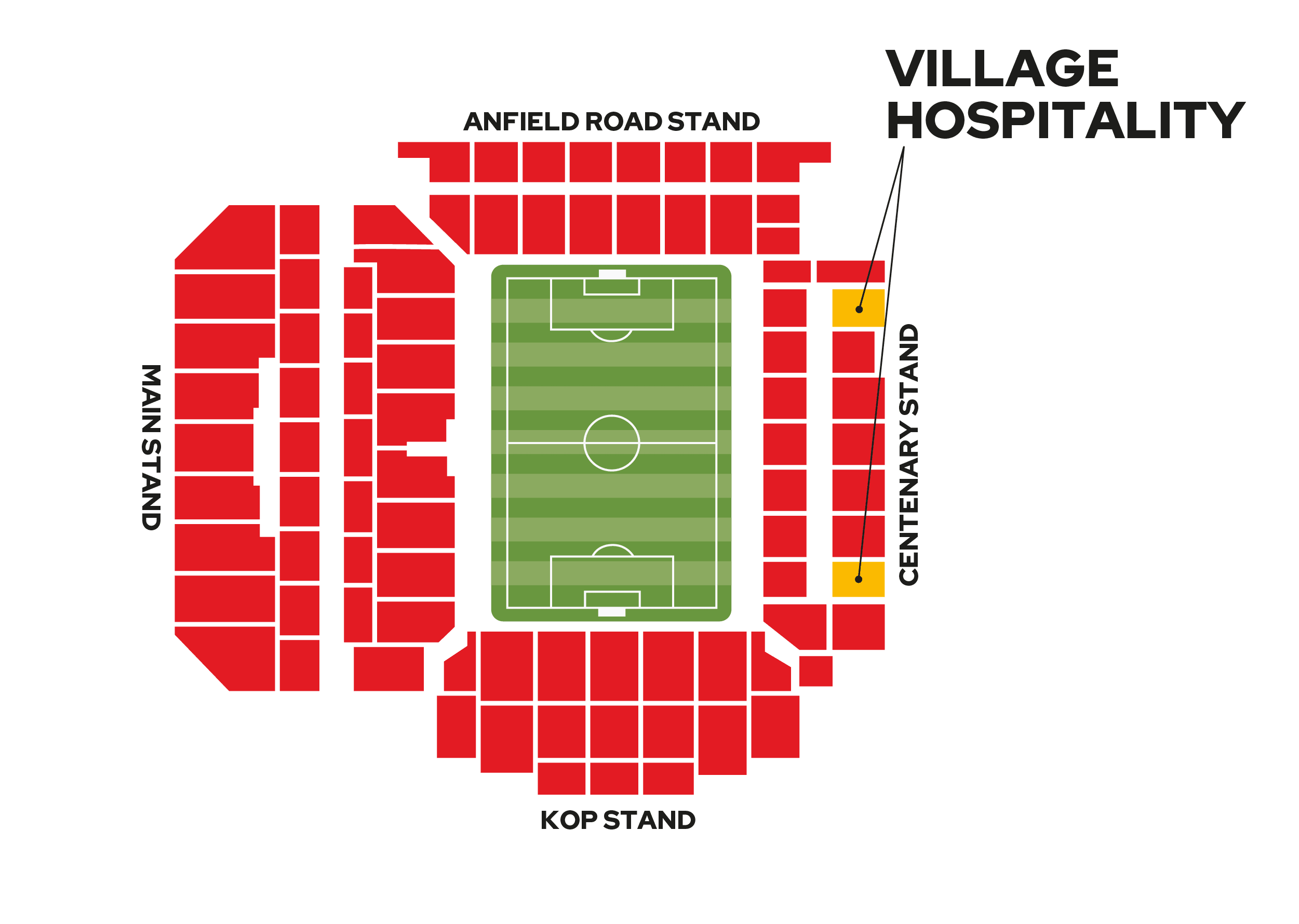Village Hospitality seating in the Centenary Stand at Anfield Stadium
