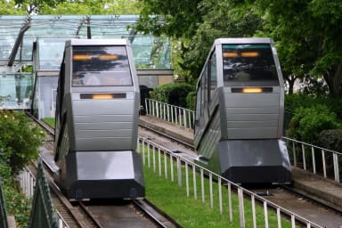 Funiculaire de Montmartre accès rapide au Sacré-Cœur proche Abbesses