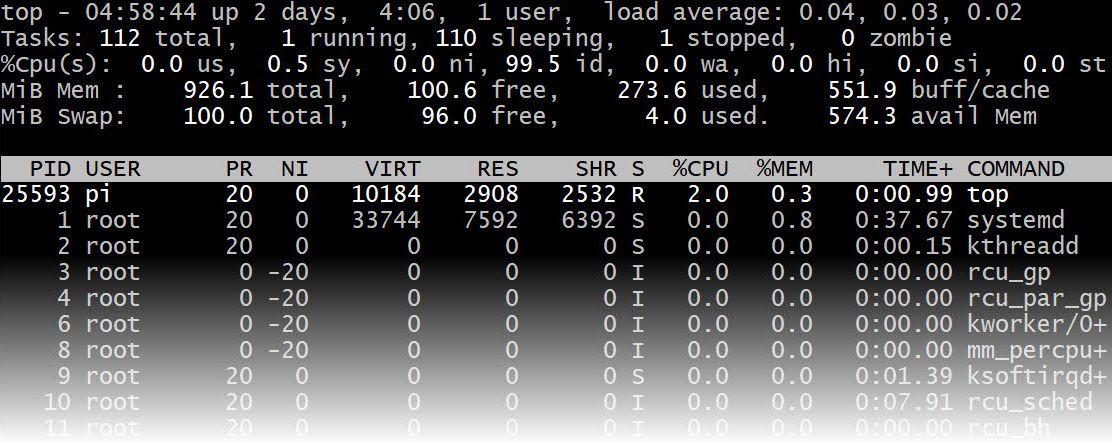 commande top sur raspberry pi 3 B+ raspbian montrant 0.04 charge processeur et 600 O de mémoire libre