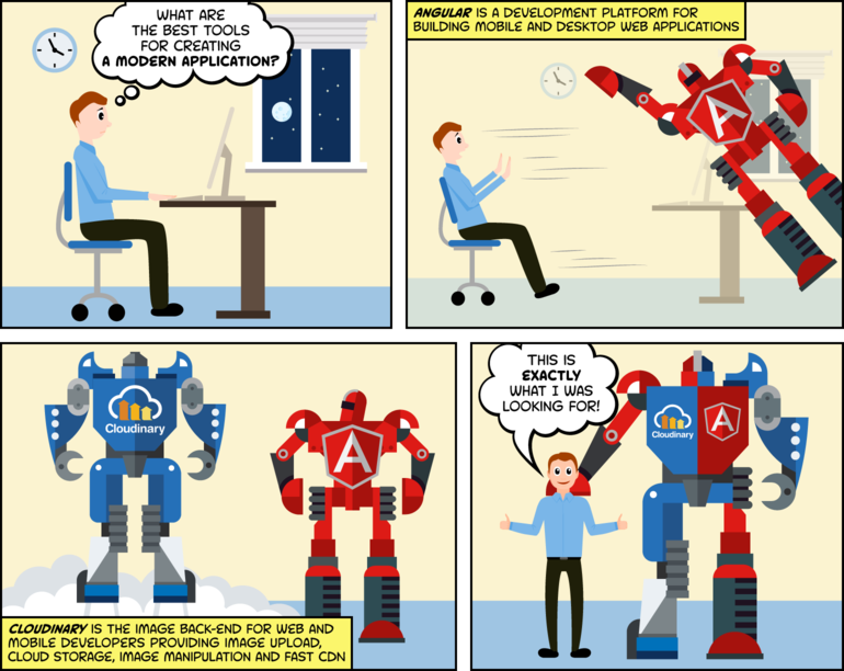 Angular_sdk
