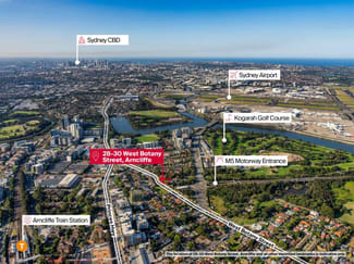Development / Land commercial property sold at 28-30 West Botany Street Arncliffe NSW 2205 Development / Land commercial property sold at 28-30 West Botany Street Arncliffe NSW 2205