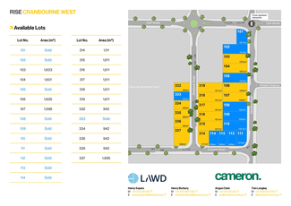 Development / Land commercial property for sale at 635 Hall Road Cranbourne West VIC 3977 Development / Land commercial property for sale at 635 Hall Road Cranbourne West VIC 3977
