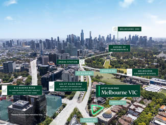 Shop & Retail commercial property sold at 407 St Kilda Road Melbourne VIC 3004