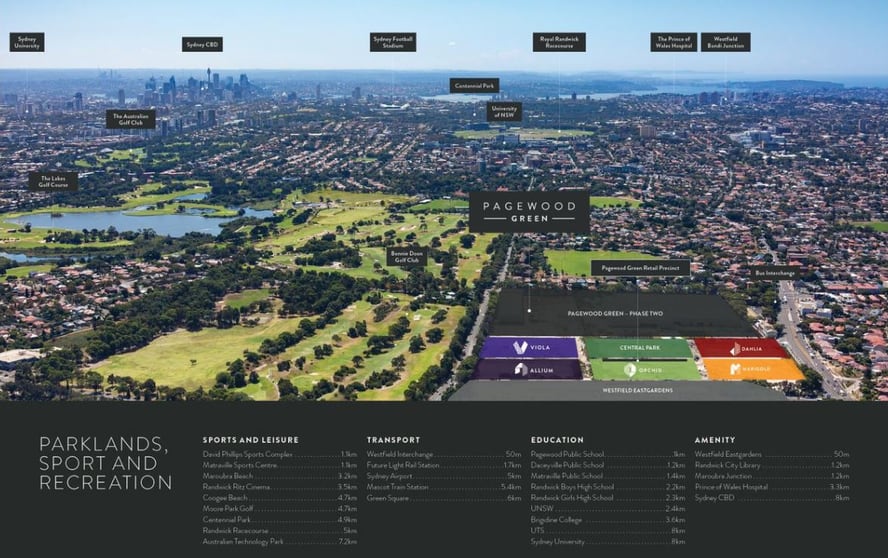 Click to view all images 130-150 Bunnerong Road Pagewood NSW 2035 - Image 2