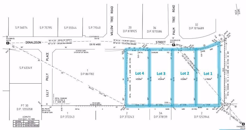 19 Donaldson Street Wyong NSW 2259 - Image 3