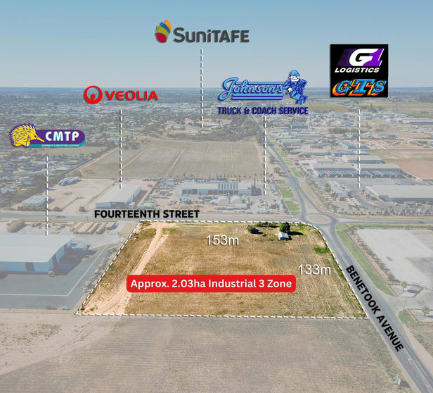 585-599 Benetook Avenue Mildura VIC 3500 - Image 3