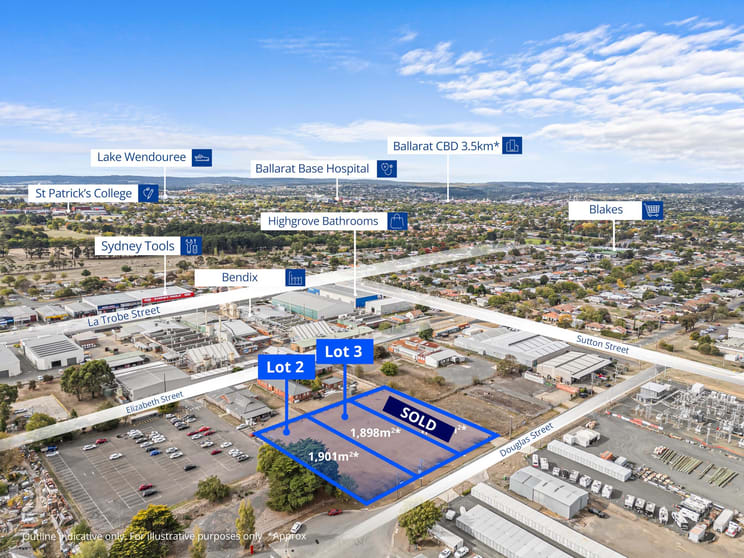 Click to view all images Lots 2, 3 & 4 Douglas Street Delacombe VIC 3356 - Image 1
