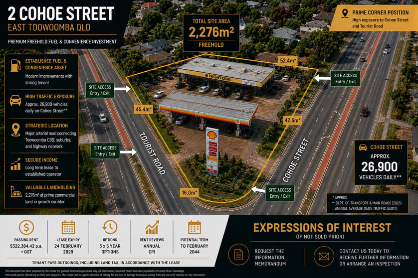 Click to view all images 2 Cohoe Street East Toowoomba QLD 4350 - Image 1