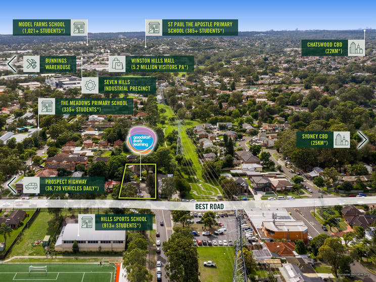 Medical / Consulting commercial property for sale at Goodstart Early Learning, 41 Best Road Seven Hills NSW 2147