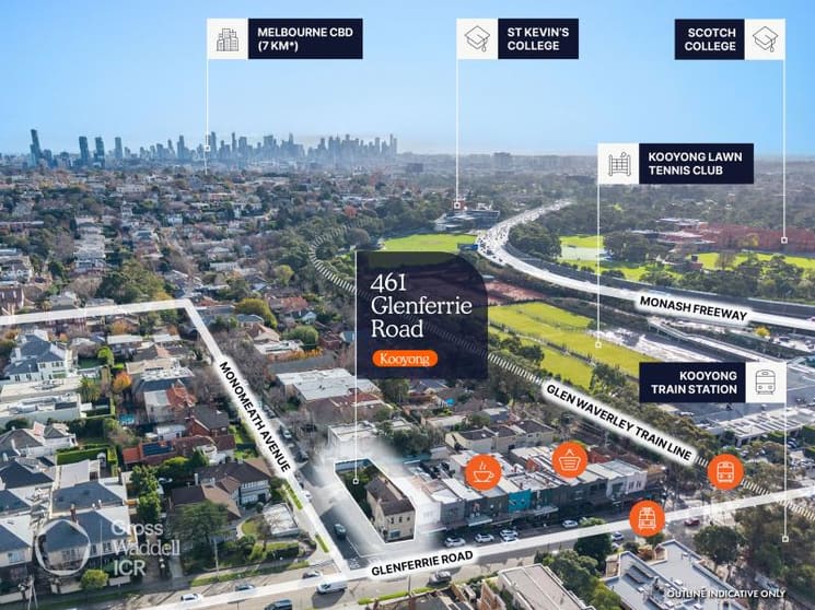 Offices commercial property sold at 461 Glenferrie Road Kooyong VIC 3144