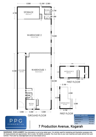 Development / Land commercial property for sale at 7 Production Avenue Kogarah NSW 2217 Development / Land commercial property for sale at 7 Production Avenue Kogarah NSW 2217