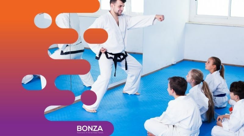 35128 Esteemed Self-Defense Academy - 40+ Years Of Success