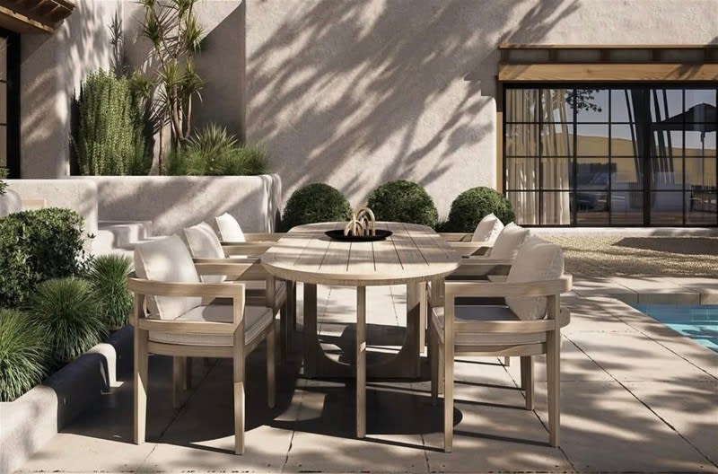 Established Online High-End Outdoor Furniture Business Established Online High-End Outdoor Furniture Business