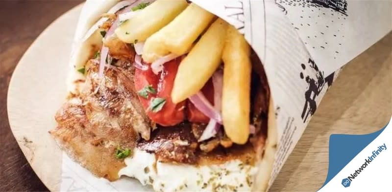 Inner West High Turnover Kebab Shop with a Long Lease and Great Rent Inner West High Turnover Kebab Shop with a Long Lease and Great Rent