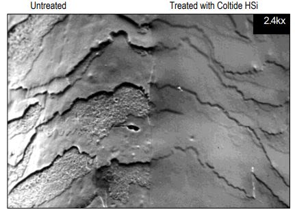 Visual difference of fiber treated with CRODA Coltide HSi