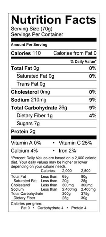 Nutrition Facts