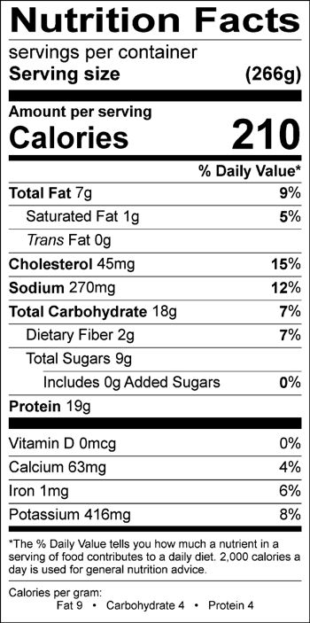 Nutrition Facts