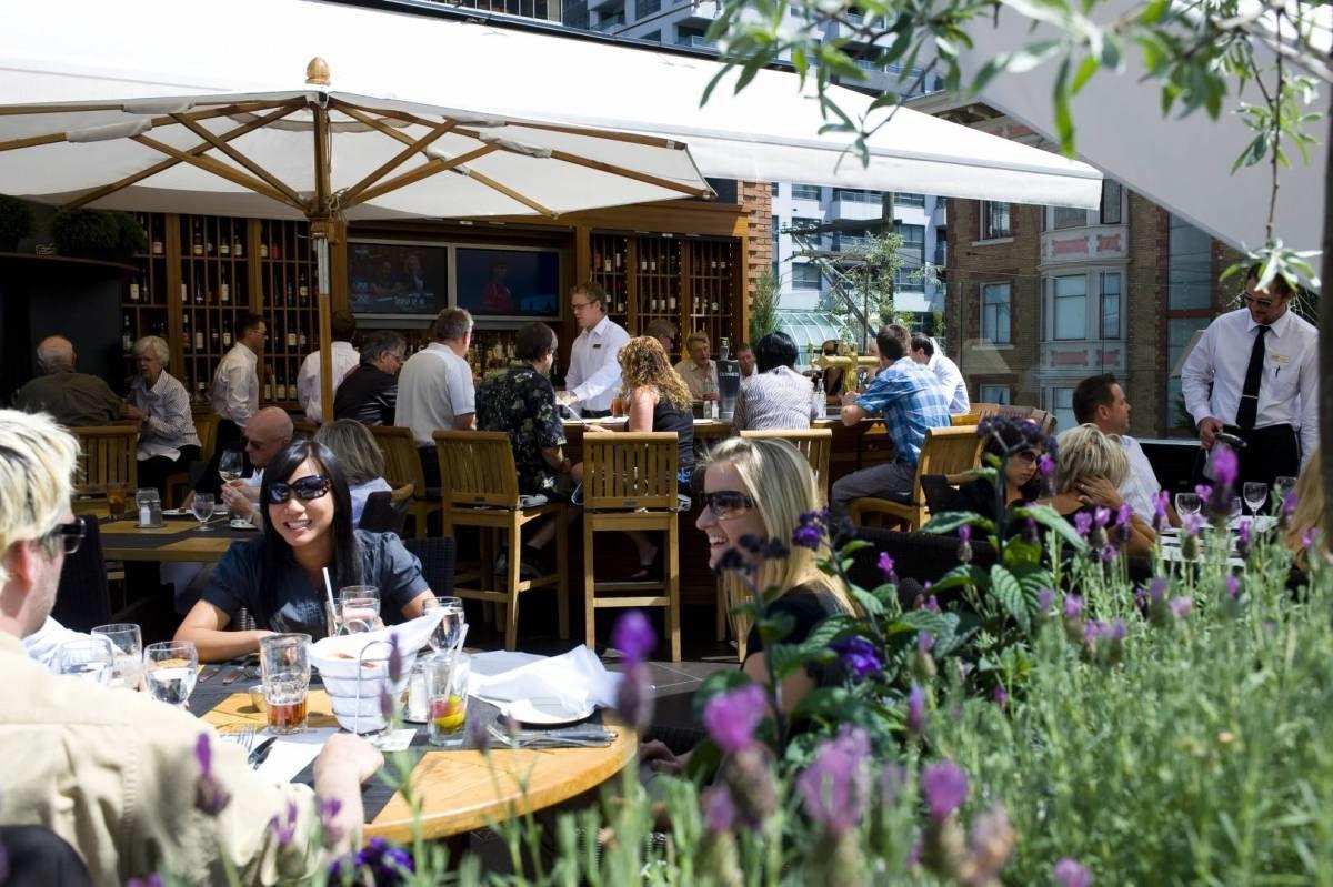 Vancouver's Most popular Patios