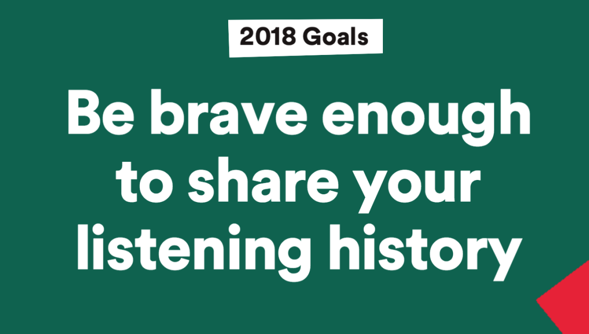 spotify listening stats 2019