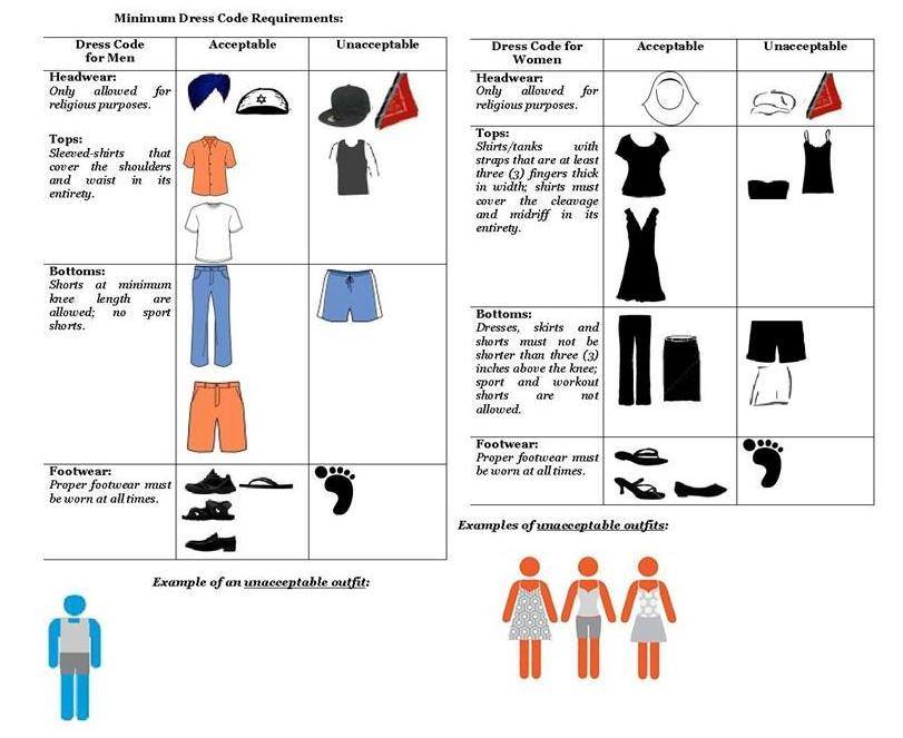 Tariffe Philippine Immigration