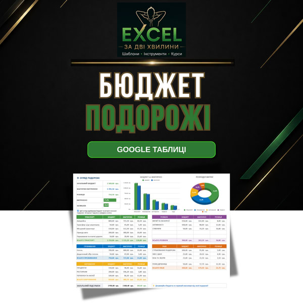 Планер подорожі в Google Таблицях — бюджет, витрати, графіки | шаблон для подорожей