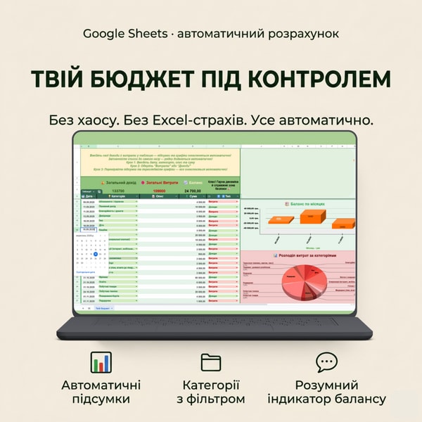 Твій бюджет під контролем | Шаблон Google Sheets з автоматичним розрахунком