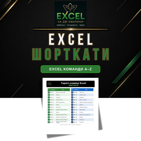 Гарячі клавіші Excel A–Z | Українська шпаргалка PDF | Excel за дві хвилини