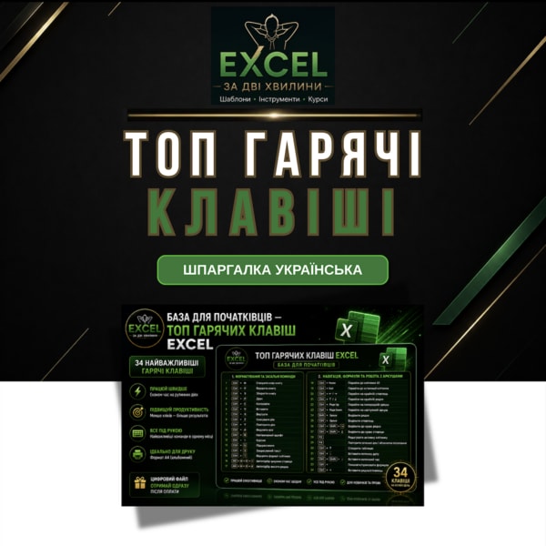 База для Початківців — Гарячі клавіші Excel — Топ-34 команди