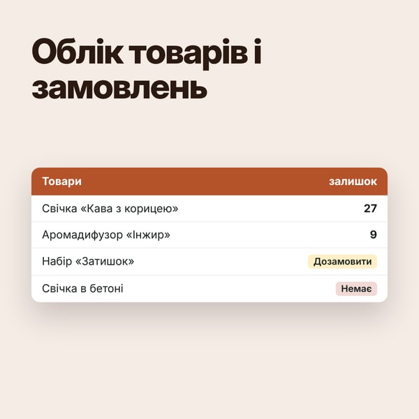 Облік товарів і замовлень для Instagram-магазину: залишки, ТТН і прибуток