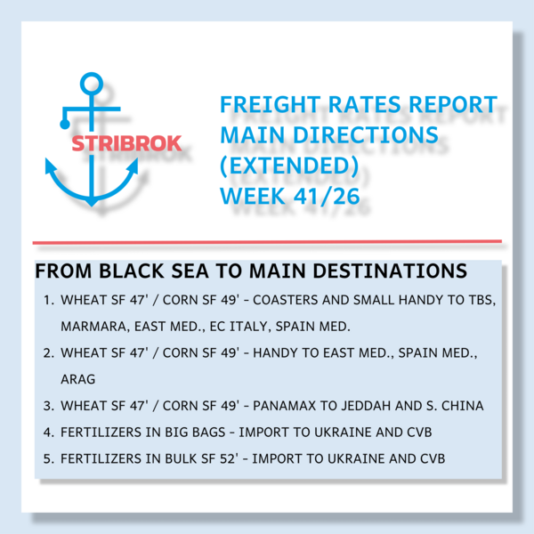 Freight Report - Main Directions (Extended) Week 41/26