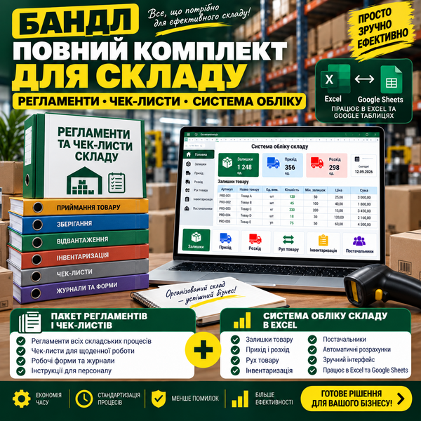 Пакет регламентів і чеклистів складу + система обліку складу