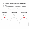 Arco Intraoral Superelastico Medio Niti Retangular (.019X.025) 0,48X0,63Mm Ref: 50.72.014 - Morelli