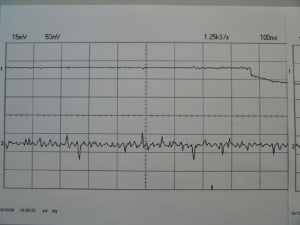 1 grptyk - Eugenol