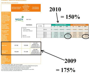 2009 2010 bjdntp - Eugenol