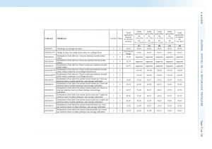 2syfn2xk1fjcmam2ijcz1gvd68id - Eugenol