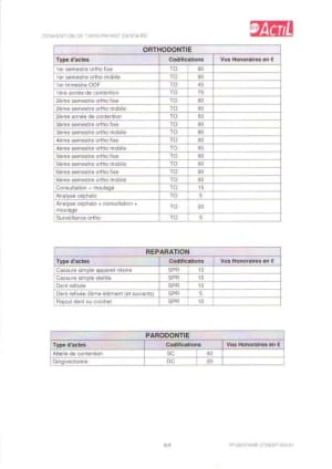 Actil8 oqr3yl - Eugenol