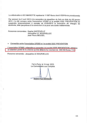 Bilan ufsbd 7 rue mariotte 2012 784719247 31122012 qhliun - Eugenol