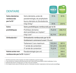 Capture d écran 2017 03 11 10.13 - Eugenol