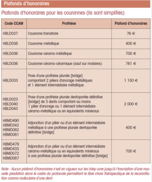 Capture d écran 2019 03 20 00.25 - Eugenol