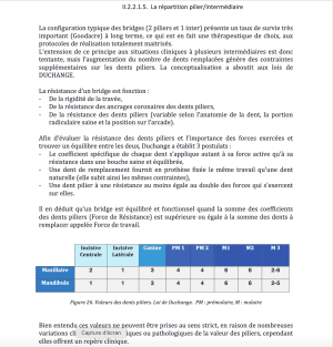Capture d écran 2020 12 31 à 09.14 - Eugenol