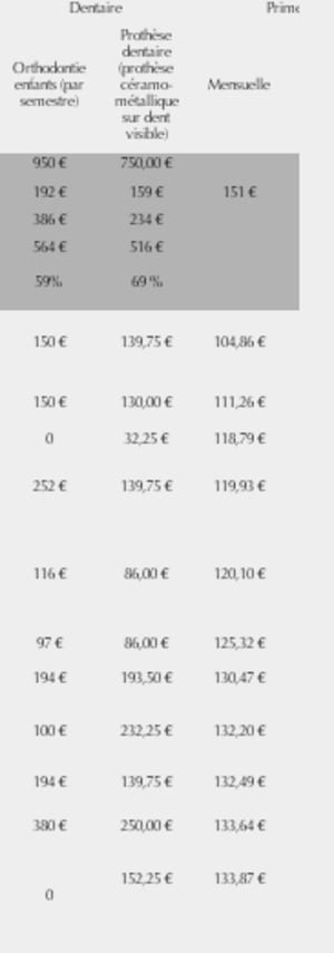 Capture d e cran 2015 02 25 22.38 - Eugenol