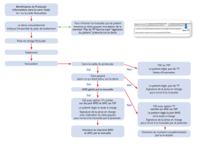 Capture d e cran 2015 03 17 19.56 - Eugenol