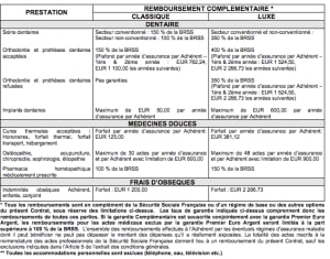 Capture d e cran 2015 07 21 13.30 - Eugenol